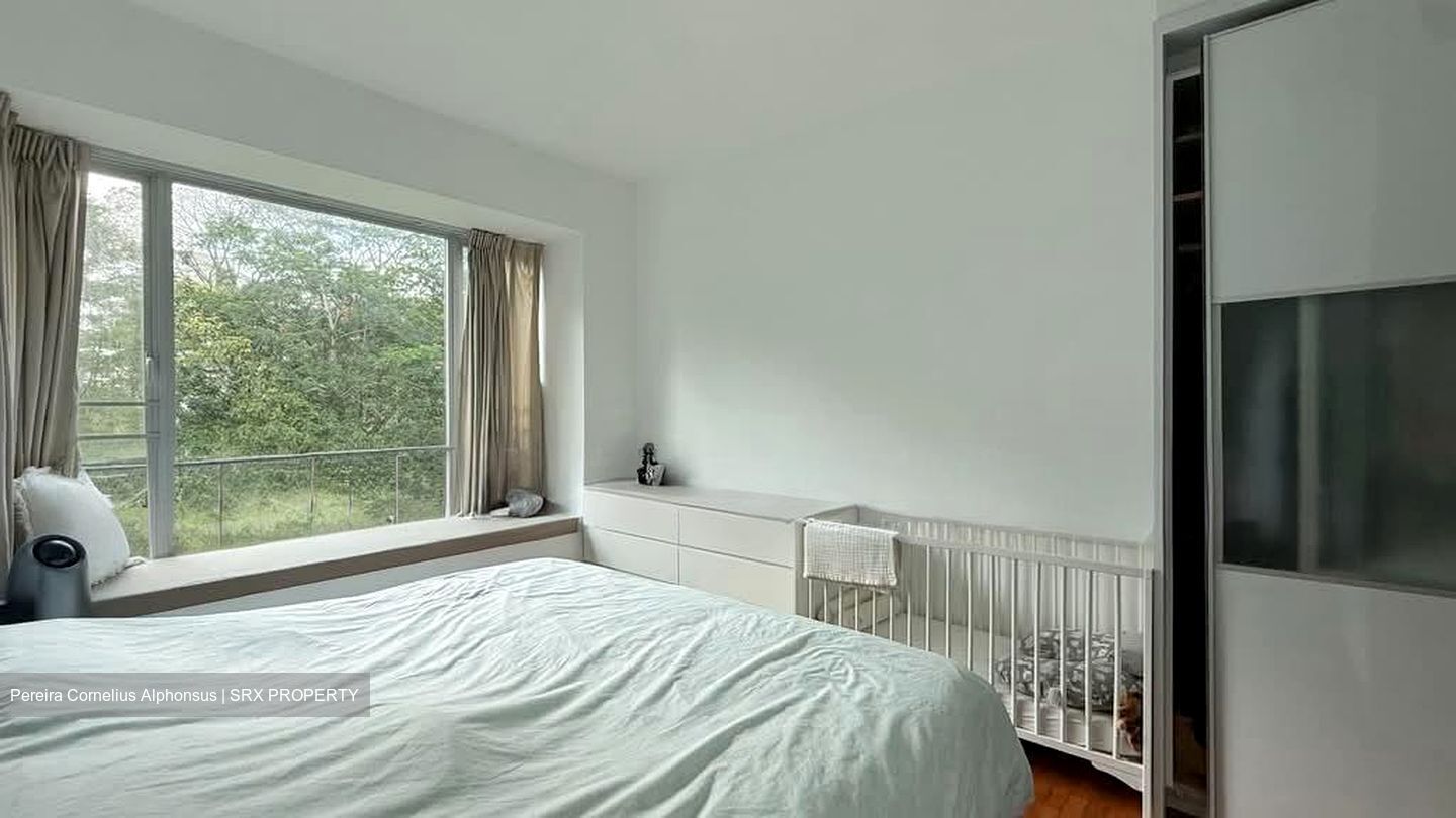 The Raintree (D21), Condominium #575626691
